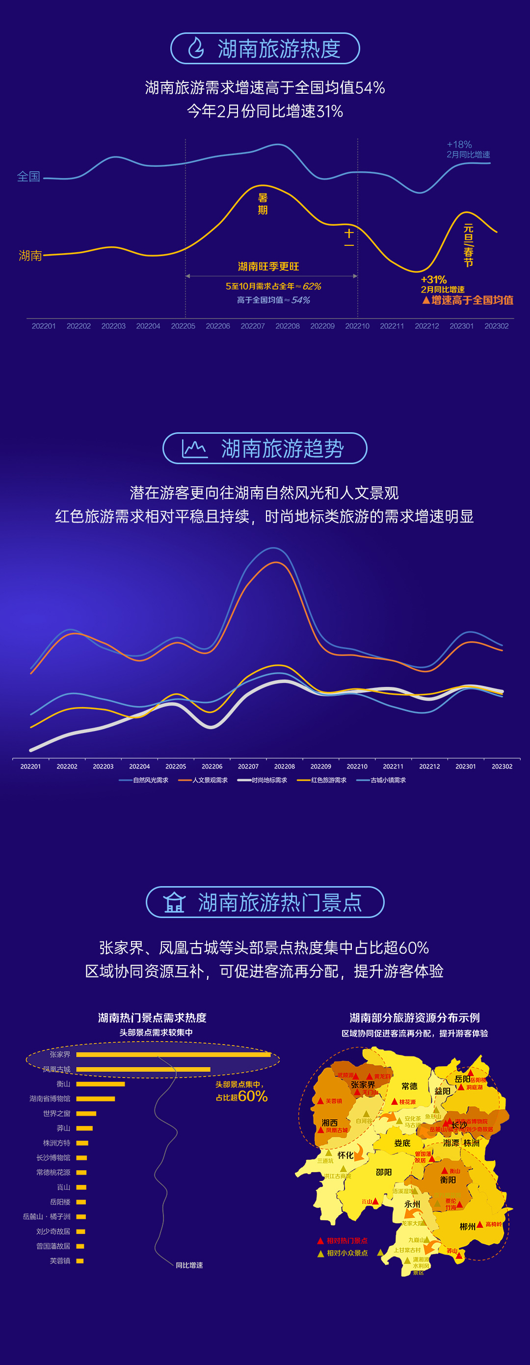 《數說湖南》百度搜索大數據報告發布，網民都在關注湖南哪些領域？